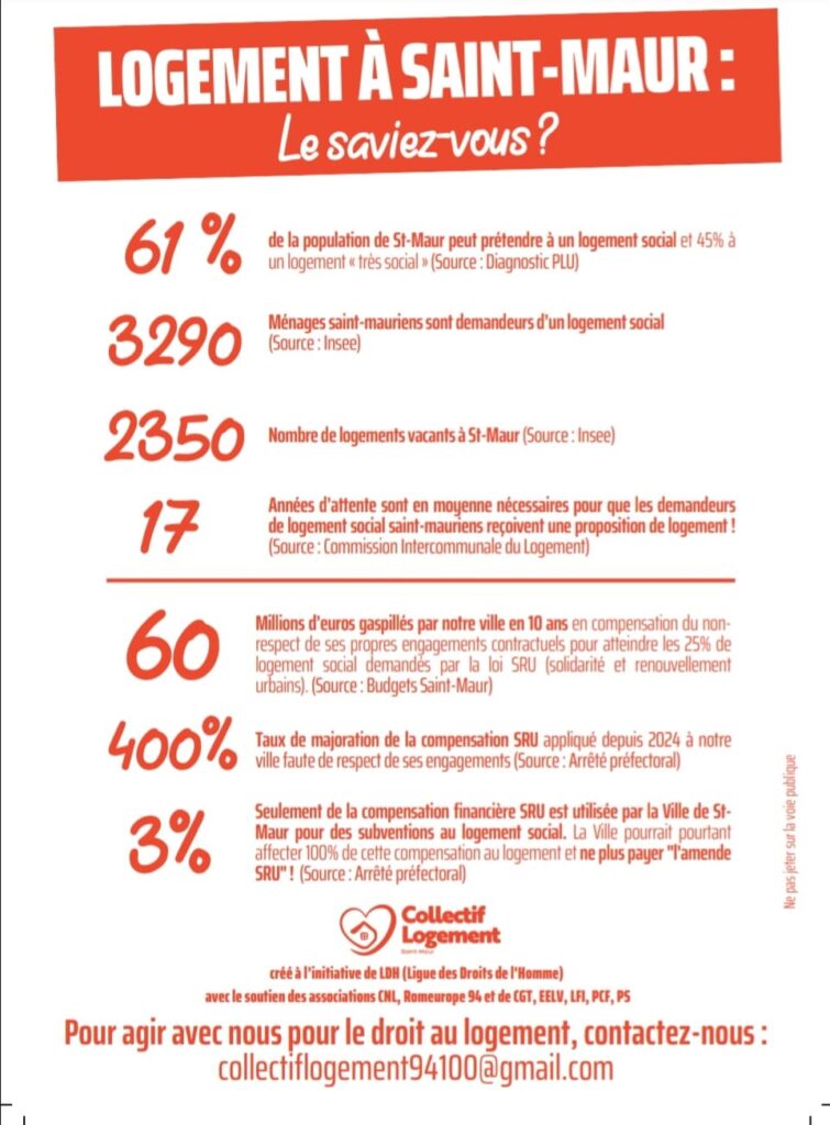 Logement Saint-Maur